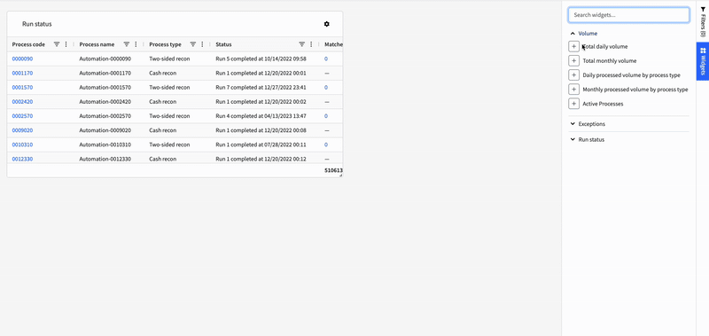 Dashboard layout.gif