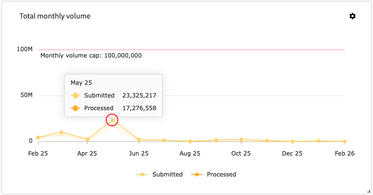 Screenshot 2026-02-05 at 16.00.44.png