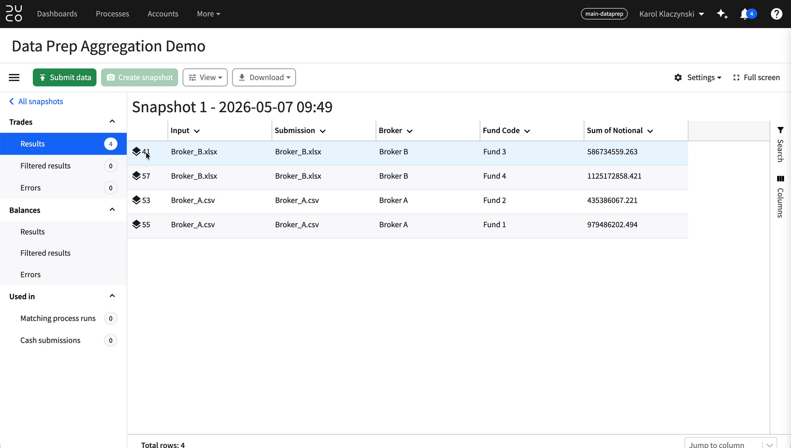 Snapshot results showing aggregated rows with Broker, Fund Code, and Sum of Notional columns
