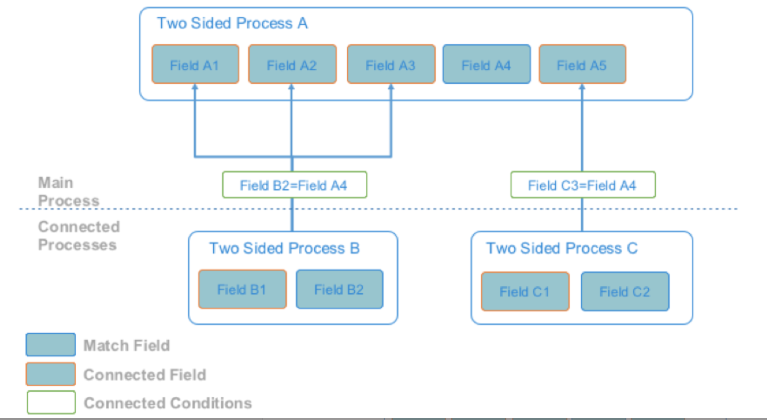 CONFIGURING_7.png