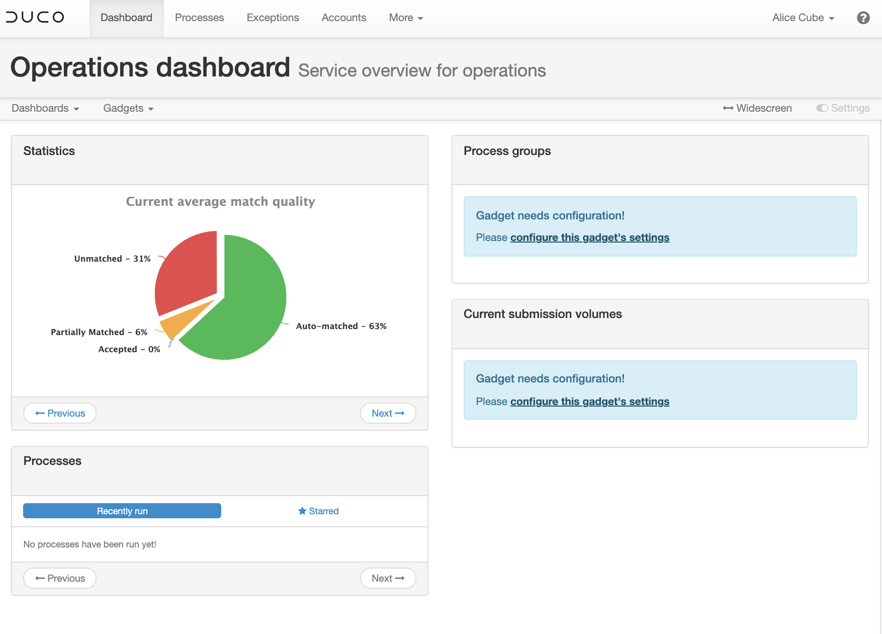 Duco_Cube___Operations_dashboard___Service_overview_for_operations.png