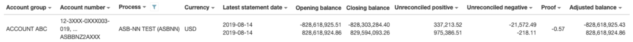 Cash_Best_Practise___User_Guide__External__-_Google_Docs.png