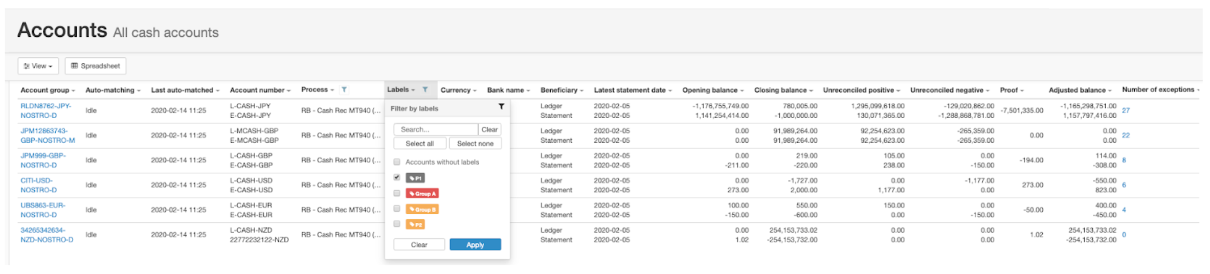 Cash_Best_Practise___User_Guide__External__-_Google_Docs.png