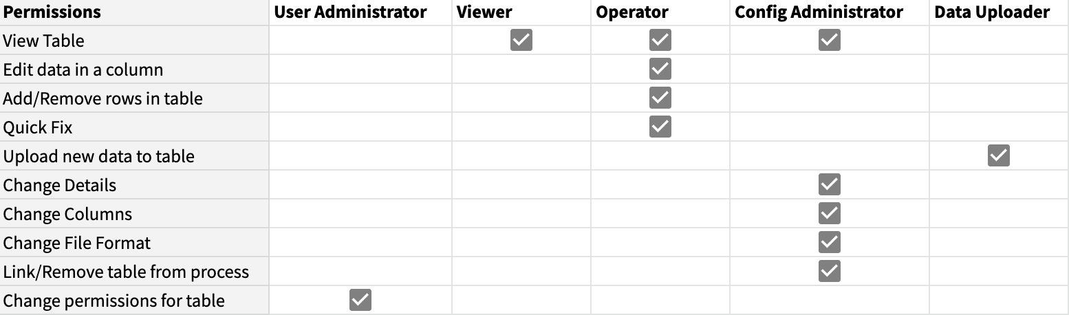 Untitled_spreadsheet_-_Google_Sheets.png