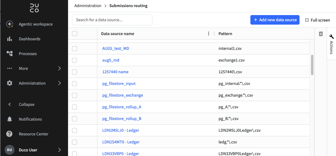 Submission routing.png