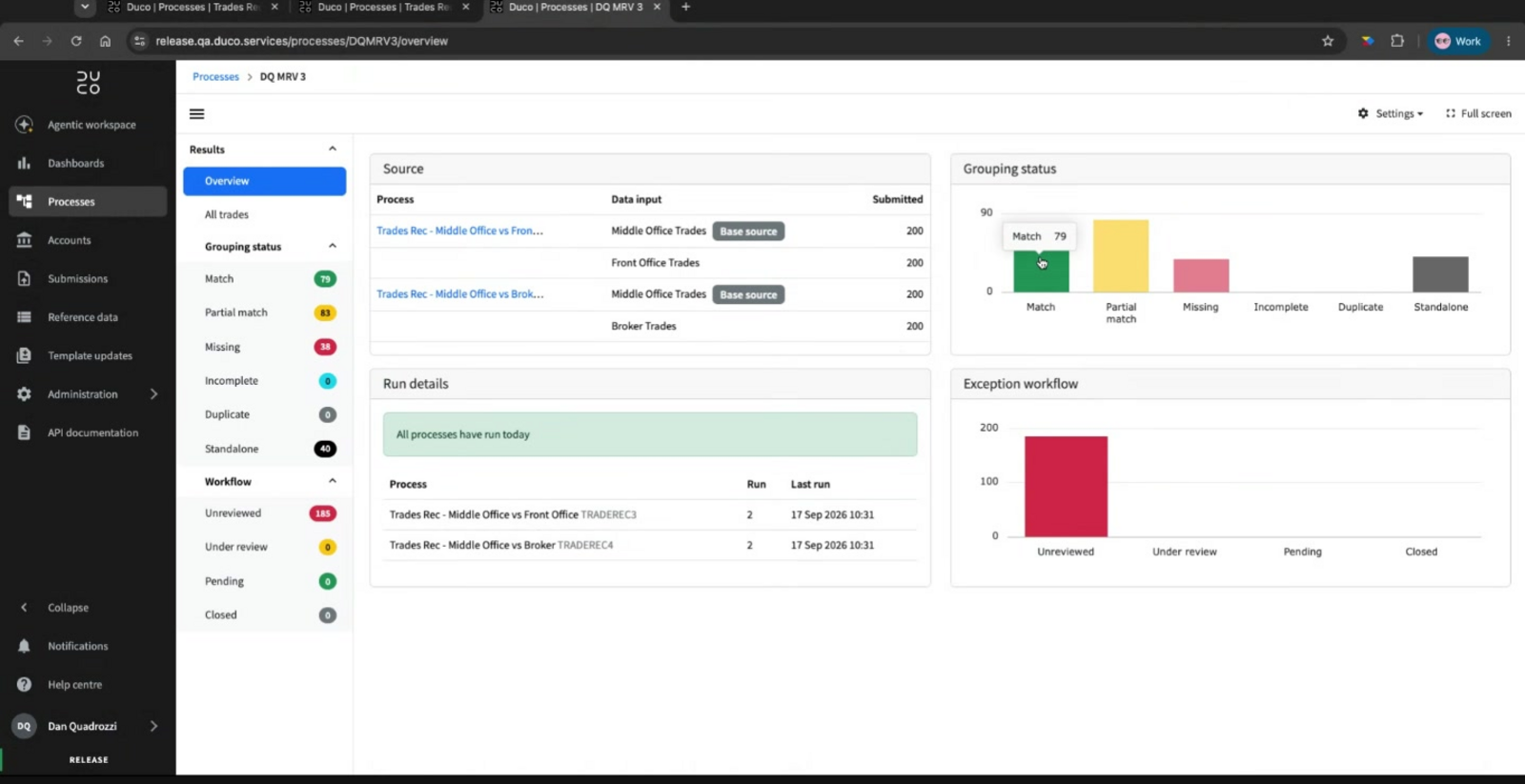 The multi recon view Overview page, showing a Source table for both underlying processes, a Grouping status bar chart (Match, Partial match, Missing, Incomplete, Duplicate, Standalone), Run details, and an Exception workflow chart