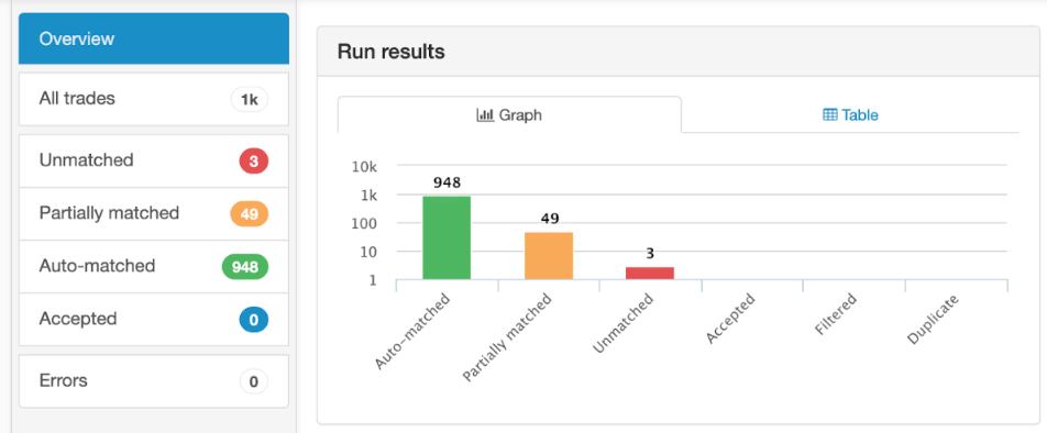 Screenshot_2022-07-15_at_19.12.51.png